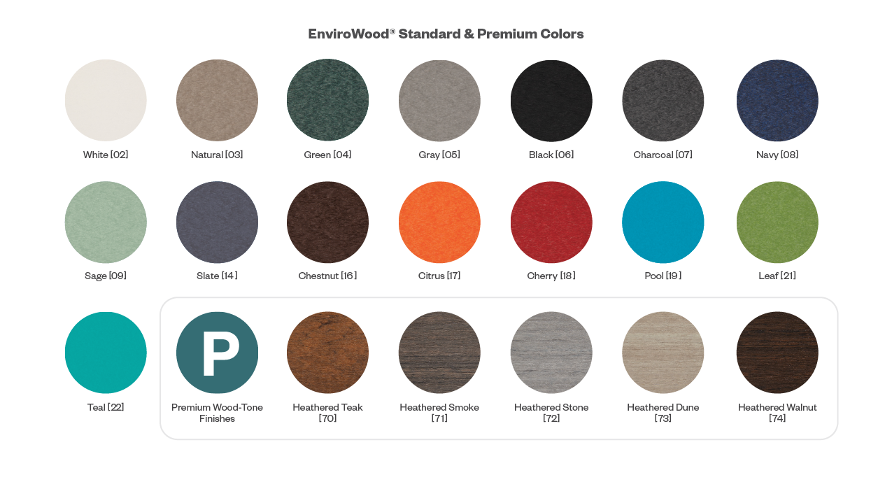 DEX Round Chat Table